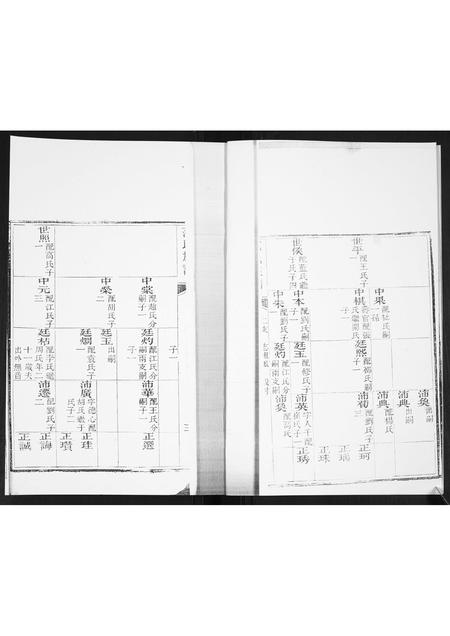 1190.即墨范氏族谱 [不分卷](别名：Jimo Fan Shi Zu Pu、范氏族谱).pdf电子版插图4