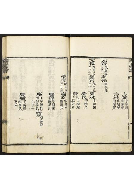 4638.禡氏家谱.pdf电子版插图5 4638.禡氏家谱.pdf电子版插图5