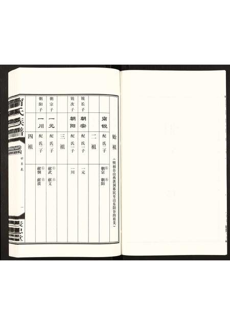 4855.甯氏族谱.pdf电子版插图5 4855.甯氏族谱.pdf电子版插图5