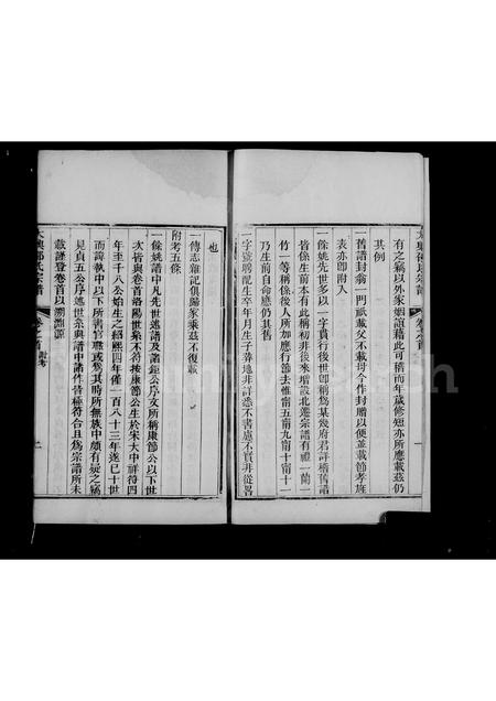 5376.大兴邵氏宗谱 ： [3卷, 卷首].pdf电子版插图5