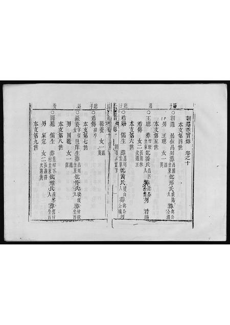 0547.[陈氏]朝遵、朝节派实录(别名：陈氏家谱、Chaozun、Chaojie Pai Shi Lu、[陈氏]朝遵、节派实录).pdf电子版插图5