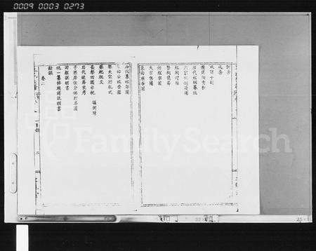 6720.王氏家谱 [12卷](别名：王氏族谱、琼海县石塘王氏家谱).pdf电子版插图5