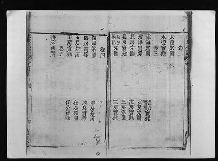 8810.伍氏族谱 [5卷,首1卷](别名：伍氏家谱、Wu Shi Zu Pu).pdf电子版插图5