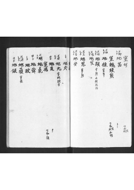 9523.杨氏家谱[不分卷](别名：Yang Shi Jia Pu、杨氏家谱).pdf电子版插图5