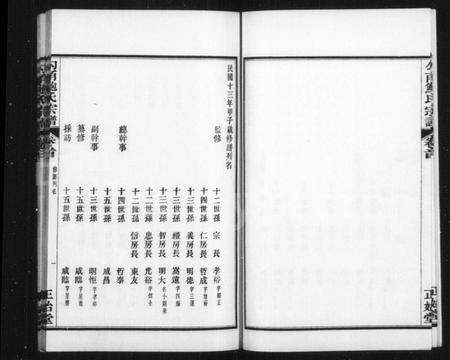 4007.勾甬鲍氏宗谱 [6卷,首1卷].pdf电子版插图5