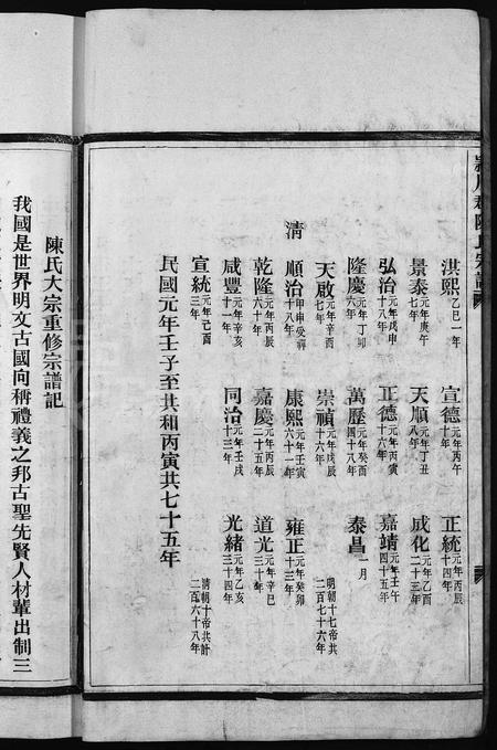 4054.颍川郡陈氏宗谱 [1卷](别名：YIng Chuan Jun Chen Shi Zong Pu、颍川郡陈氏宗谱).pdf电子版插图5