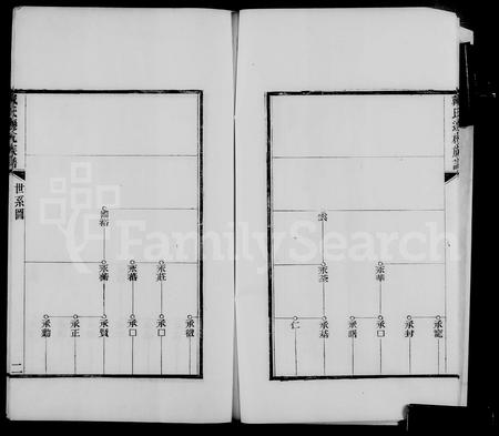 4087.戴氏迁杭族谱.pdf电子版插图5 4087.戴氏迁杭族谱.pdf电子版插图5