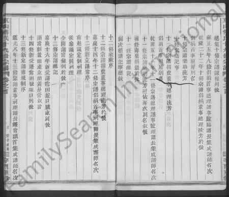 4139.东山傅氏十九修宗谱 [卷数杂异](别名：Dong Shan Fu  Dong Shan Fu Shi Shi Jiu Xiu Zong Pu).pdf电子版插图5