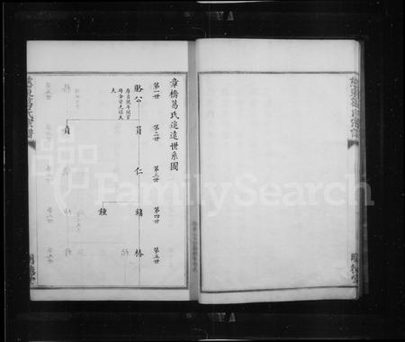 4151.慈谿章桥葛氏家乘.pdf电子版插图5