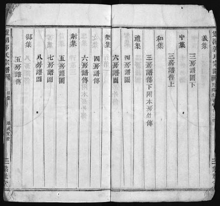 4169.灵湖郭氏宗谱 [不分卷](别名：灵湖郭氏十三重修宗谱、Ling Hu Guo Shi Zong Pu、灵湖郭氏宗谱).pdf电子版插图5