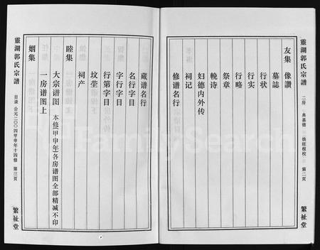 4170.灵湖郭氏宗谱 [不标卷数](别名：Ling Hu Guo Shi Zong Pu、灵湖郭氏宗谱).pdf电子版插图5