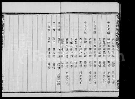 4174.萧山义桥韩氏家谱 ： [10卷：首1卷].pdf电子版插图5