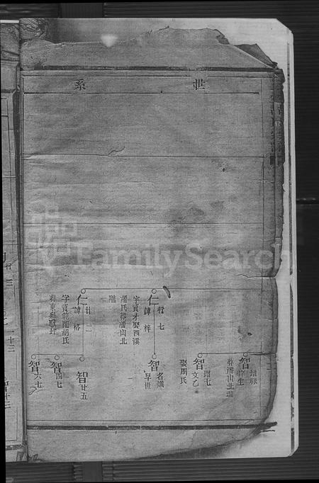 4213.玉壶胡氏宗谱(别名:胡氏宗谱、胡氏族谱).pdf电子版插图5 4213.玉壶胡氏宗谱(别名:胡氏宗谱、胡氏族谱).pdf电子版插图5