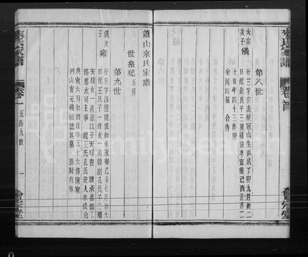 4297.萧山来氏家谱(别名:来氏家谱).pdf电子版插图5 4297.萧山来氏家谱(别名:来氏家谱).pdf电子版插图5