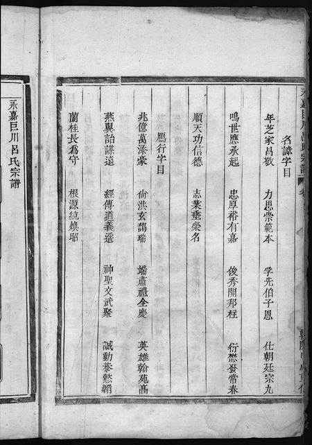 4377.永嘉巨川吕氏宗谱[1卷](别名：巨川吕氏宗谱、Yong Jia Ju Chuan Lv Shi Zong Pu).pdf电子版插图5