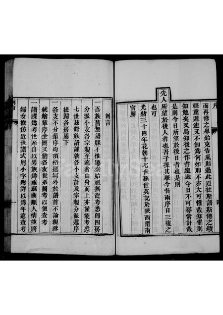 10953.续秦州张氏族谱(别名:秦州西厢里张五甲张氏族谱、张氏族谱).pdf电子版插图5 10953.续秦州张氏族谱(别名:秦州西厢里张五甲张氏族谱、张氏族谱).pdf电子版插图5