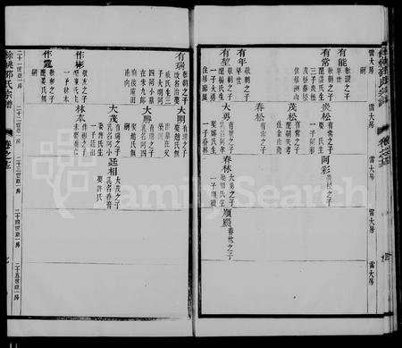 4457.余姚邵氏宗谱(别名:姚江邵氏宗谱).pdf电子版插图5 4457.余姚邵氏宗谱(别名:姚江邵氏宗谱).pdf电子版插图5