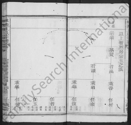 4522.桃源王氏宗谱 [60卷](别名：王氏宗谱、桃源王氏五修宗谱).pdf电子版插图5