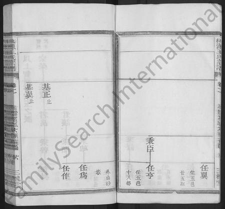 4523.桃源王氏宗谱 [残卷](别名：王氏宗谱、桃源王氏七修宗谱).pdf电子版插图5