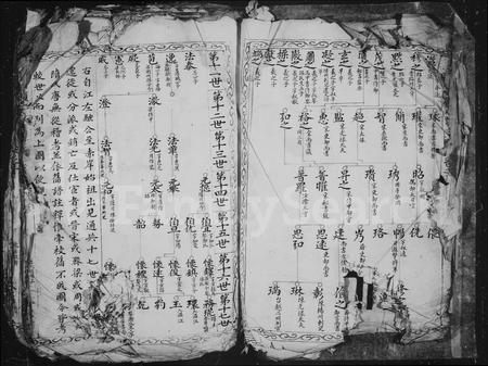 4553.国岭王氏族谱.pdf电子版插图5 4553.国岭王氏族谱.pdf电子版插图5