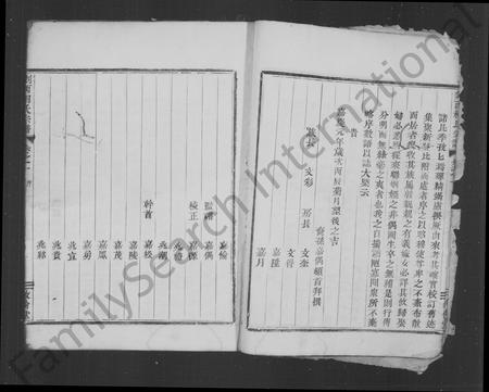 4645.剡西相氏宗谱 [6卷](别名：义门相氏宗谱).pdf电子版插图5