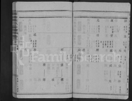 4748.荷塘叶氏宗谱 [5卷](别名：荷塘叶氏宗谱).pdf电子版插图5