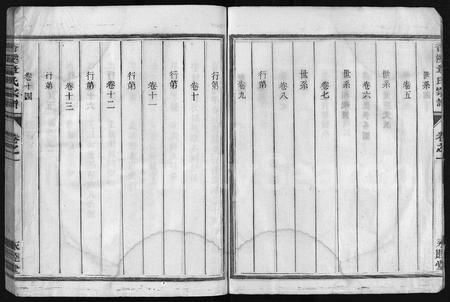 4800.香溪章氏宗谱 [16卷](别名：香溪永睦堂章氏宗谱、Xiang Xi Zhang Shi Zong Pu).pdf电子版插图5