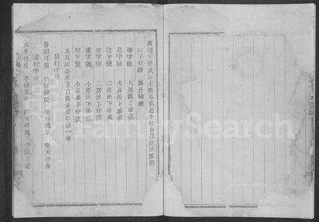 4831.赵氏宗谱 [2卷](别名：嵊县横冈赵氏宗谱).pdf电子版插图5
