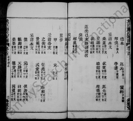 4856.郑氏家谱 [33卷,首1卷](别名：姚江烛溪郑氏宗谱).pdf电子版插图5