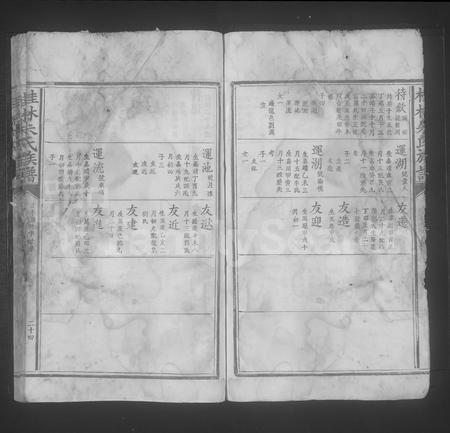 4889.桂林朱氏族谱 [不分卷].pdf电子版插图5