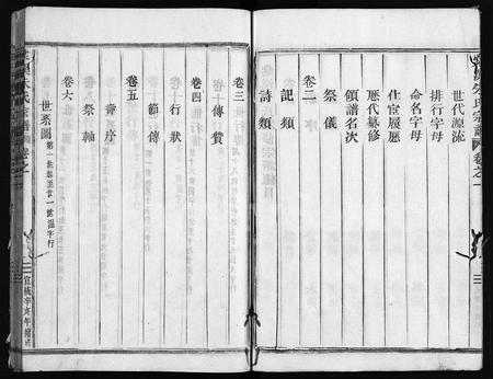 4893.棠溪朱氏宗谱 [20卷](别名：棠慈朱氏续修宗谱、棠溪朱氏重修宗谱、慈源朱氏宗谱、Tang Xi Zhu Shi Zong Pu).pdf电子版插图5