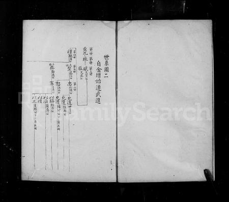 4907.诸暨庄氏宗谱 [11卷].pdf电子版插图5