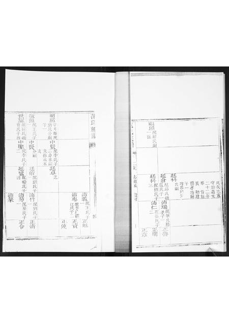 1190.即墨范氏族谱 [不分卷](别名：Jimo Fan Shi Zu Pu、范氏族谱).pdf电子版插图5