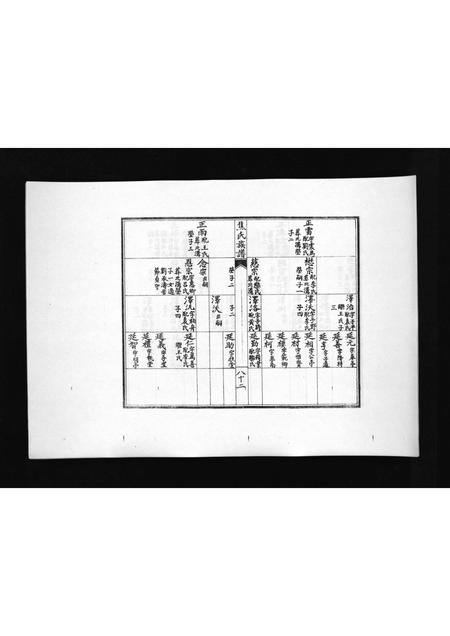2961.焦氏族谱 [不分卷](别名：即墨县焦氏族谱、Jiao Shi Zu Pu).pdf电子版插图5