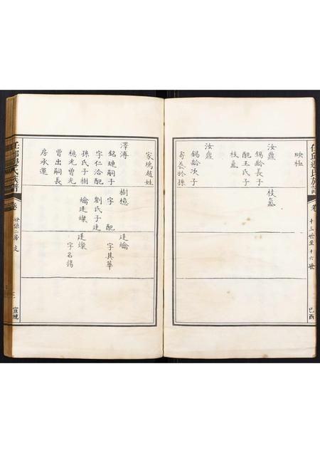 河北边氏-任丘边氏族谱[5卷].pdf电子版插图4