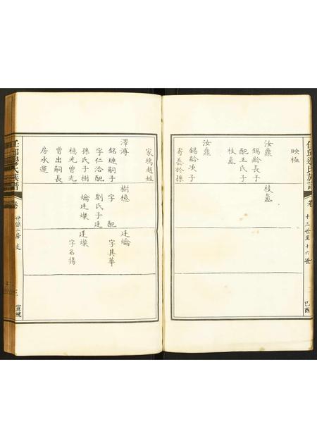 河北边氏-任邱边氏族谱.pdf电子版插图4