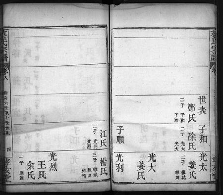 四川蔡氏-蔡氏宗谱[残卷](别名：Cai Shi Zong Pu).pdf电子版插图5
