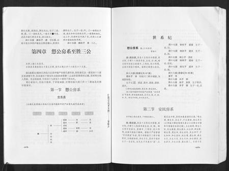 四川曾氏-武城曾氏续修族谱.pdf电子版插图5