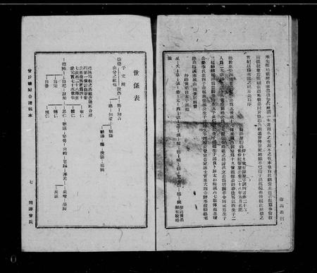 四川曾氏-曾氏赣蜀合谱.pdf电子版插图4