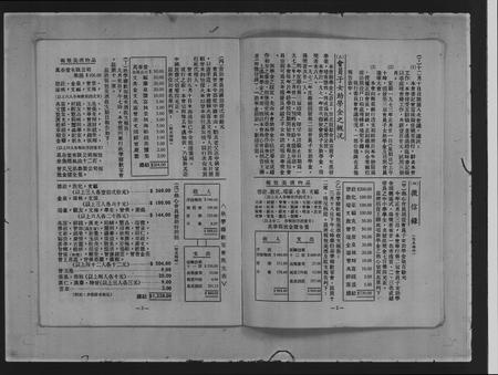海外曾氏-霹雳曾氏宗亲会. . .年会务报告书 = Perafe Tzeng clan association . . . annual report.pdf电子版插图2