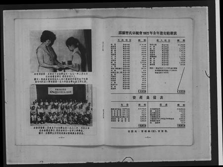 海外曾氏-霹雳曾氏宗亲会. . .年会务报告书 = Perafe Tzeng clan association . . . annual report.pdf电子版插图5