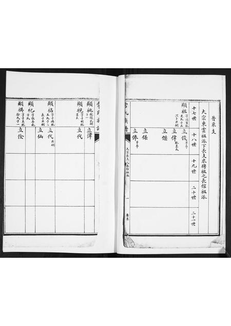 山东常氏-常氏族谱[5卷].pdf电子版插图1