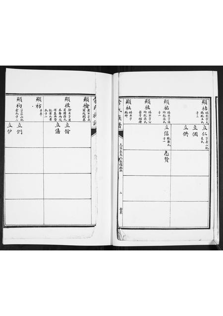 山东常氏-常氏族谱[5卷].pdf电子版插图2