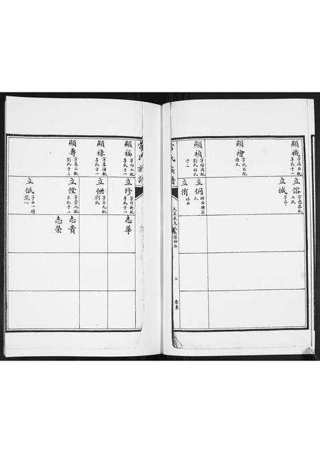 山东常氏-常氏族谱[5卷].pdf电子版插图3