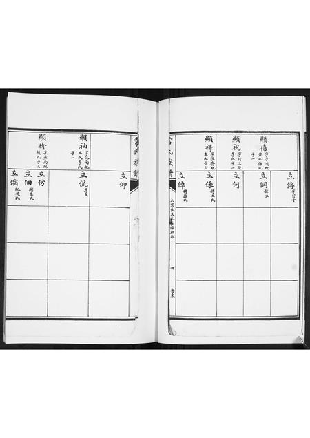 山东常氏-常氏族谱[5卷].pdf电子版插图4