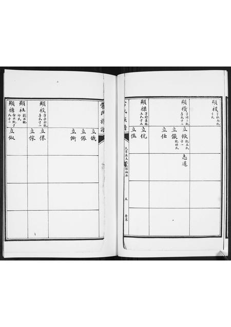 山东常氏-常氏族谱[5卷].pdf电子版插图5
