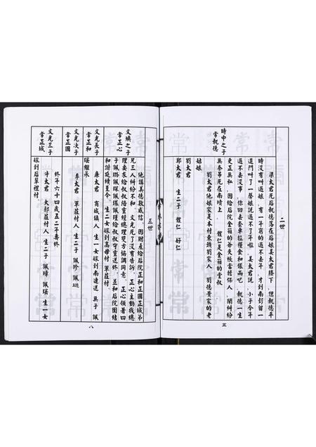 河北常氏-常氏家谱[不分卷].pdf电子版插图4