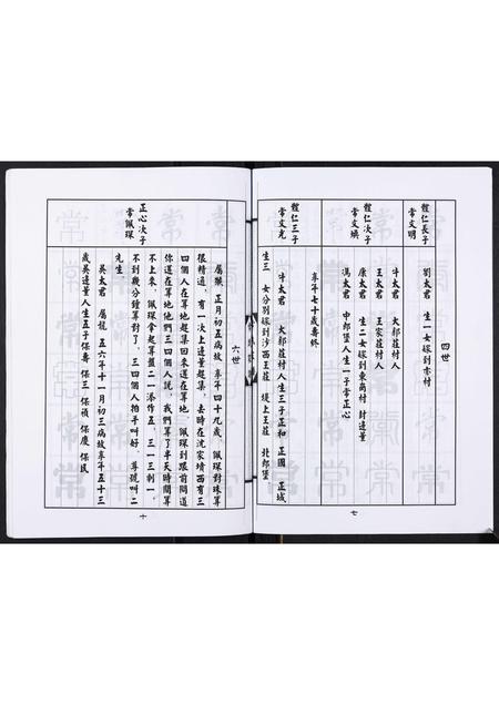 河北常氏-常氏家谱[不分卷].pdf电子版插图5