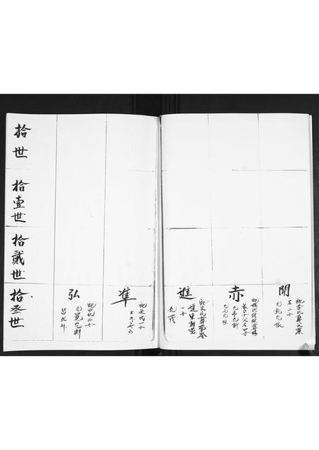 山东车氏-车氏族谱.pdf电子版插图5