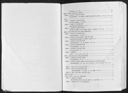 四川陈氏-颍川陈氏宗谱.pdf电子版插图5
